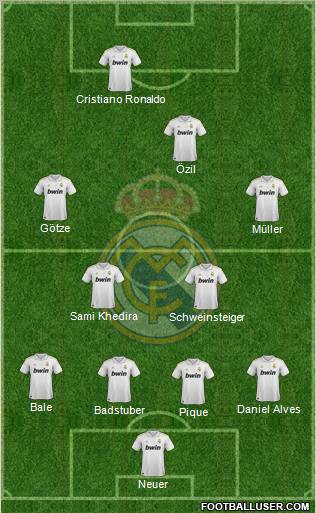 Real Madrid C.F. Formation 2011