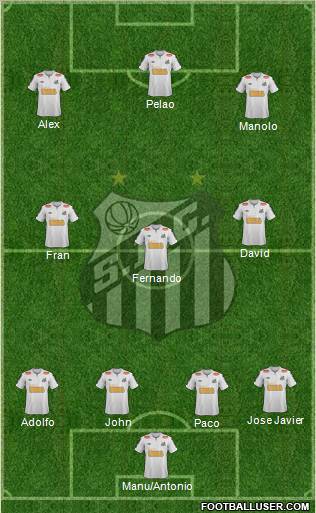 Santos FC Formation 2011