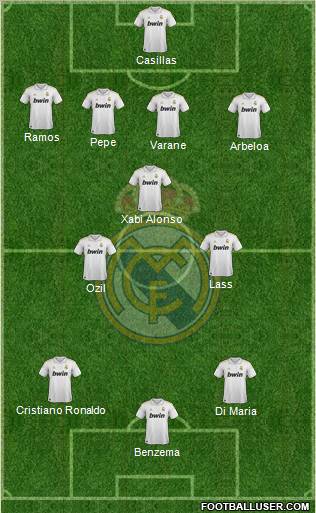 Real Madrid C.F. Formation 2011
