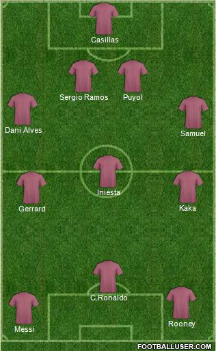 Fifa Team Formation 2011