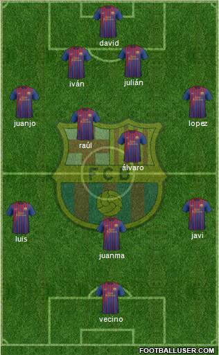 F.C. Barcelona Formation 2011