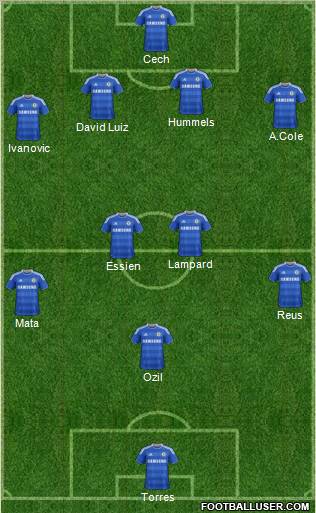 Chelsea Formation 2011