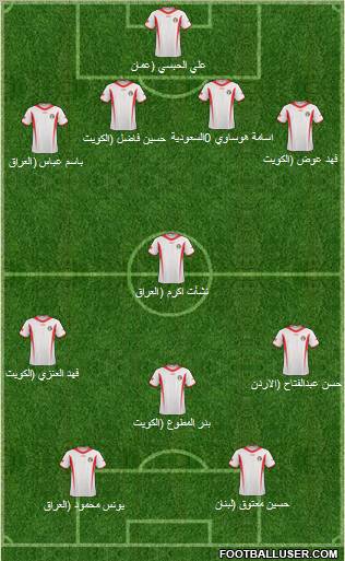 Jordan Formation 2011
