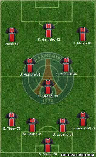 Paris Saint-Germain Formation 2011