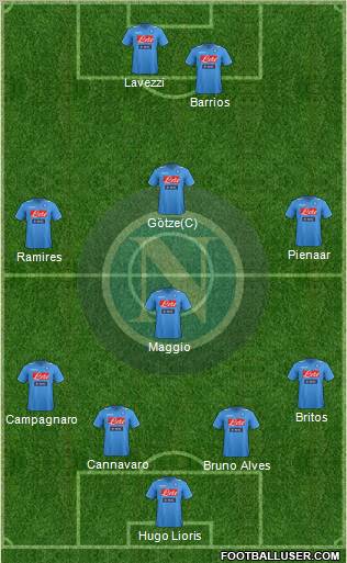 Napoli Formation 2011