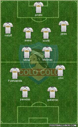 CSD Colo Colo Formation 2011