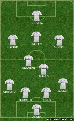 Tottenham Hotspur Formation 2011