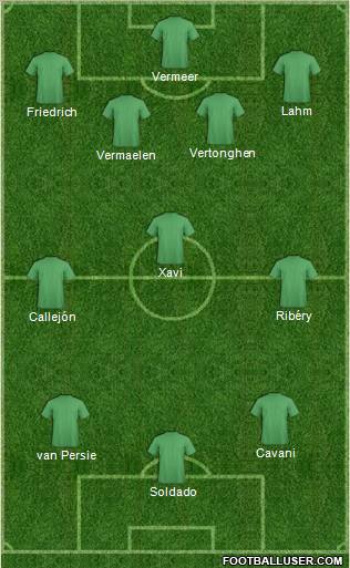 Champions League Team Formation 2011