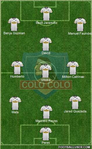 CSD Colo Colo Formation 2011