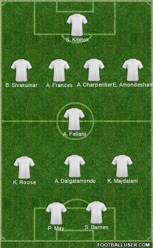 Championship Manager Team Formation 2011