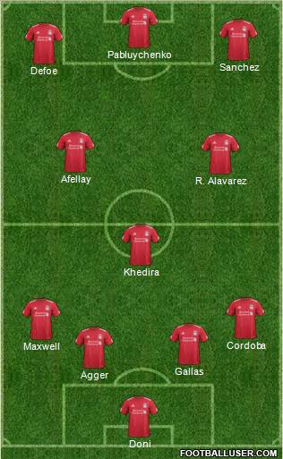 Liverpool Formation 2011
