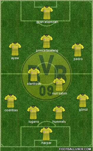 Borussia Dortmund Formation 2011