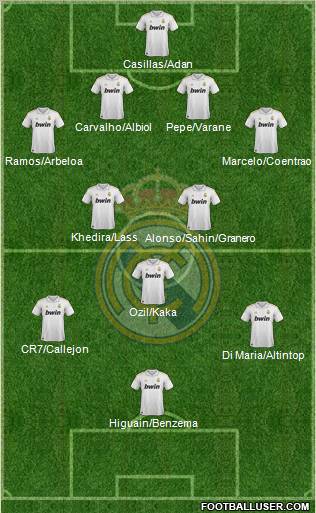 Real Madrid C.F. Formation 2011