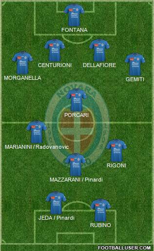 Novara Formation 2011