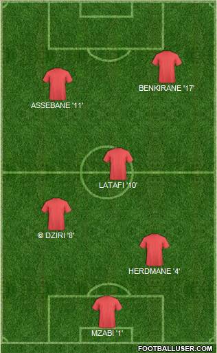 Championship Manager Team Formation 2011