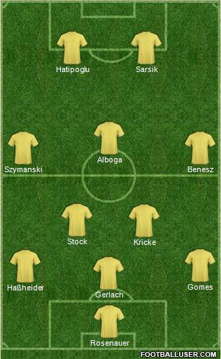 Fifa Team Formation 2011