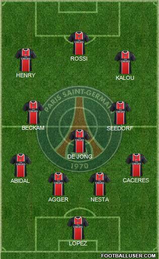 Paris Saint-Germain Formation 2011