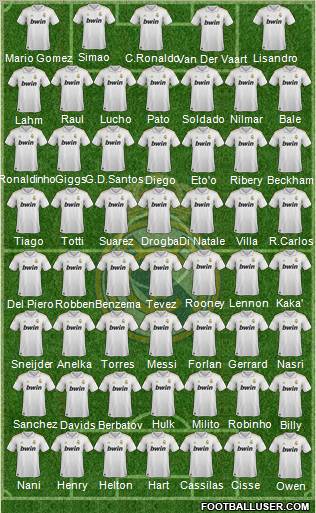 Real Madrid C.F. Formation 2011