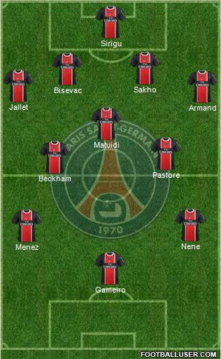 Paris Saint-Germain Formation 2011