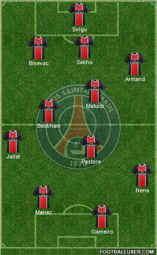 Paris Saint-Germain Formation 2011