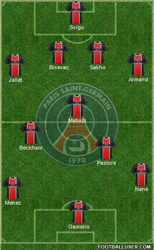Paris Saint-Germain Formation 2011