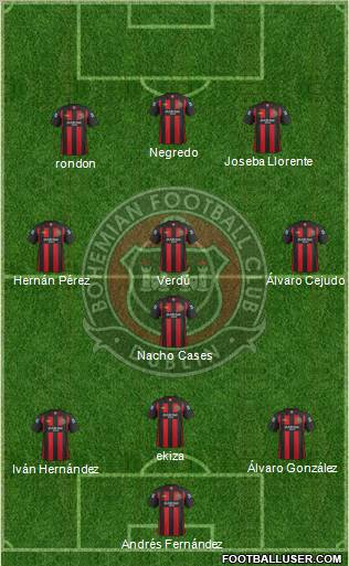 Bohemian F.C. Formation 2011