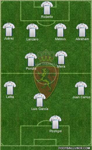 R. Zaragoza S.A.D. Formation 2011