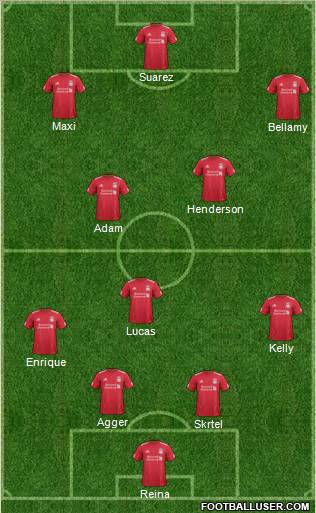 Liverpool Formation 2011