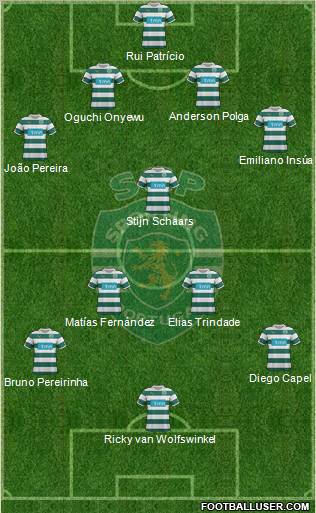 Sporting Clube de Portugal - SAD Formation 2011
