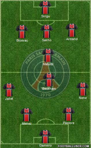Paris Saint-Germain Formation 2011