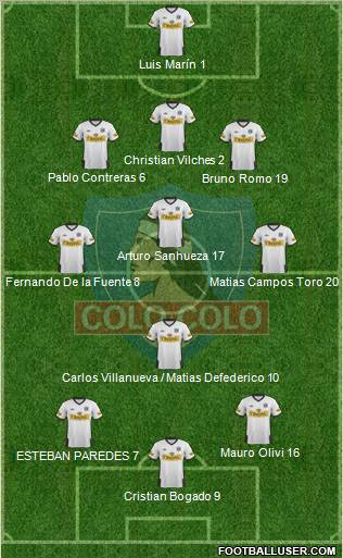 CSD Colo Colo Formation 2011