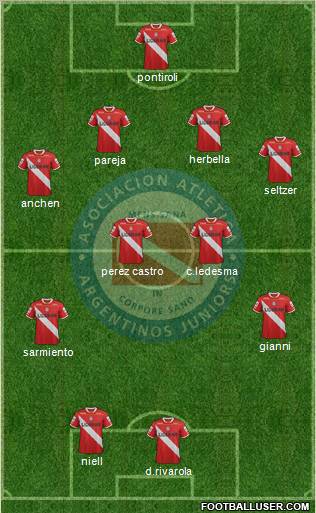 Argentinos Juniors Formation 2011