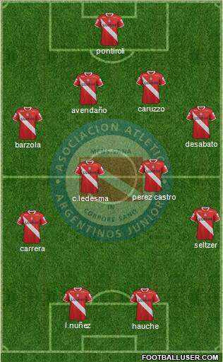 Argentinos Juniors Formation 2011