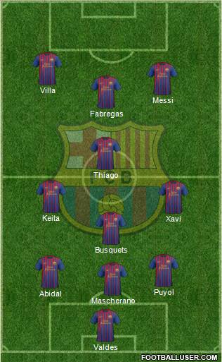 F.C. Barcelona Formation 2011