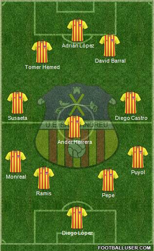 U.E. Sant Andreu Formation 2011