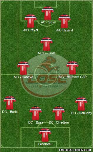 LOSC Lille Métropole Formation 2011
