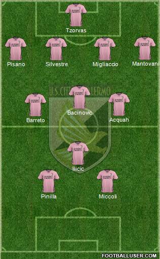 Città di Palermo Formation 2011