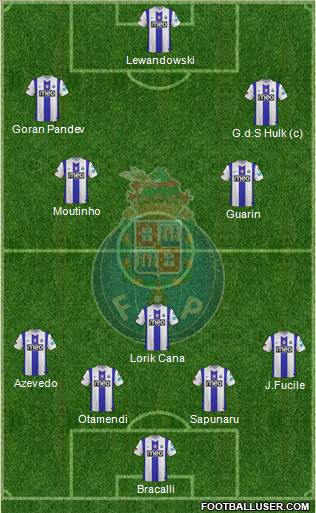 Futebol Clube do Porto - SAD Formation 2011