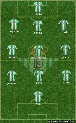 Real Betis B., S.A.D. Formation 2011