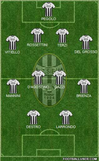 Siena Formation 2011