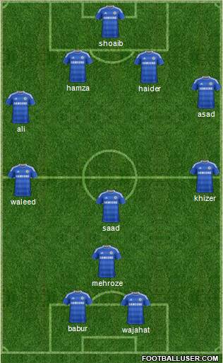 Chelsea Formation 2011