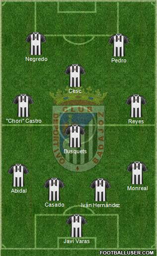 C.D. Badajoz S.A.D. football formation