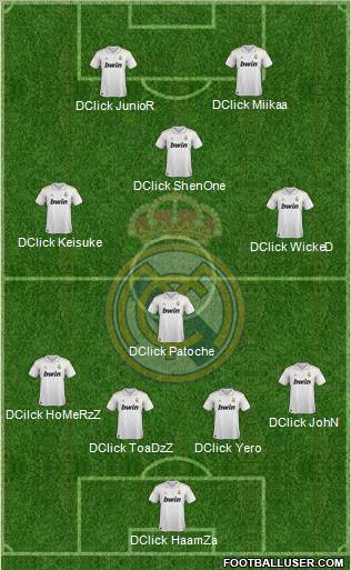 Real Madrid C.F. Formation 2011