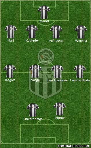 LASK Linz Formation 2011