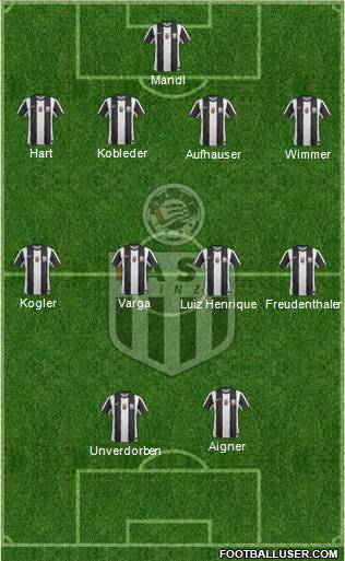 LASK Linz 4-4-2 football formation