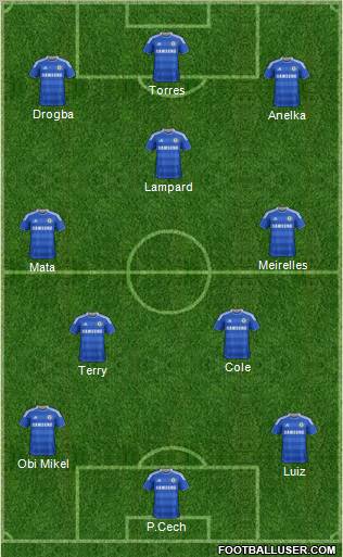 Chelsea Formation 2011