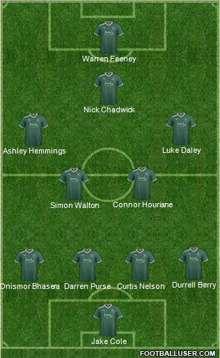 Plymouth Argyle Formation 2011