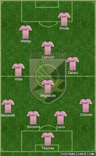 Città di Palermo Formation 2011