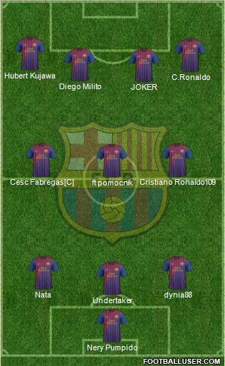 F.C. Barcelona Formation 2011