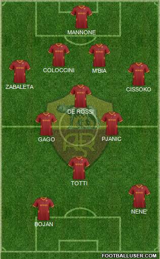 AS Roma Formation 2011